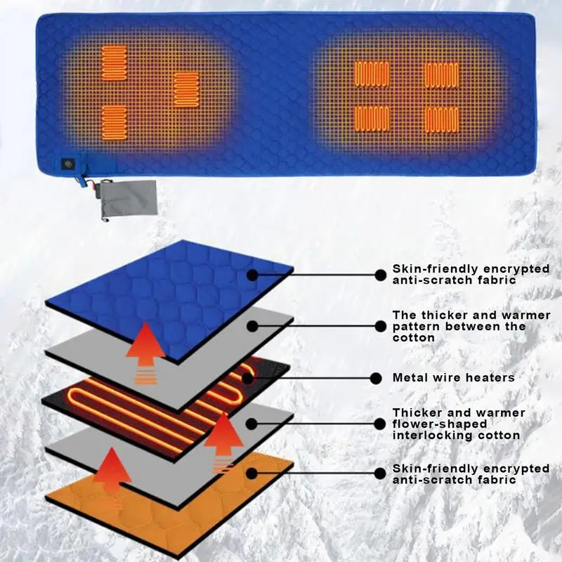 Tapis de couchage chauffant USB extérieur, 7 Zones de chauffage, température réglable